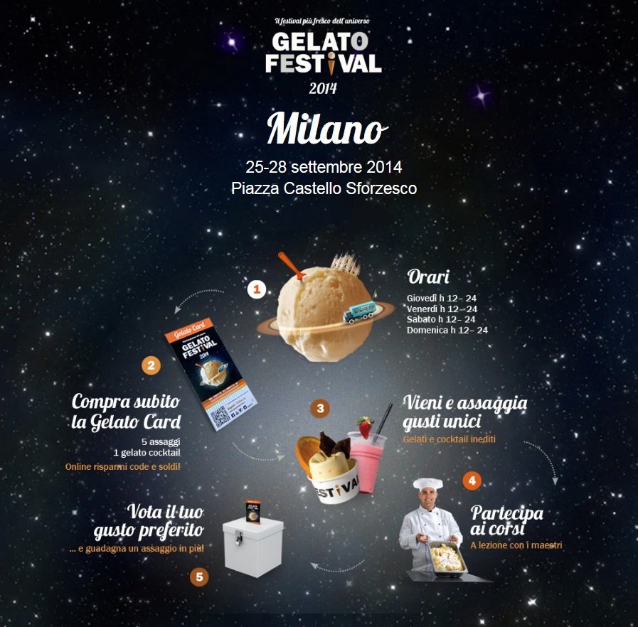 Gelato-Festival-speciale-EXPO-Milano